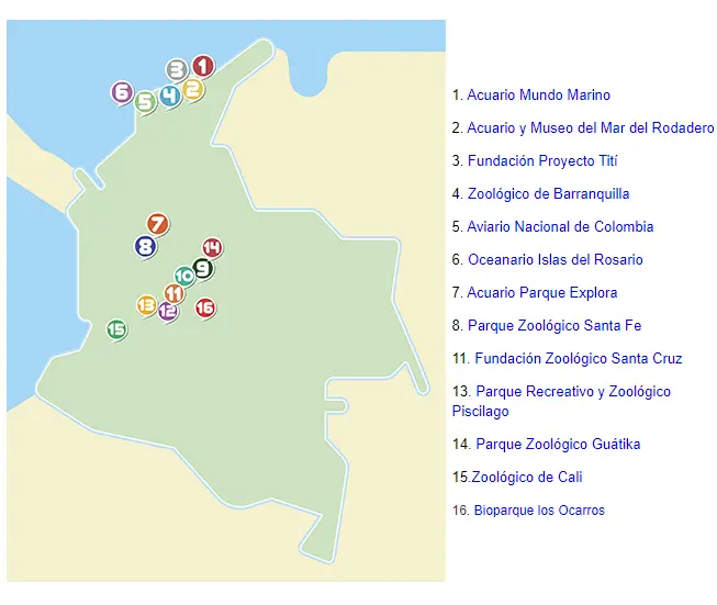 Affiliated to ACOPAZOA you can find the following zoos, aquaria and foundations in Colombia which are compromised with animal welfare, research and conservation in Colombia: